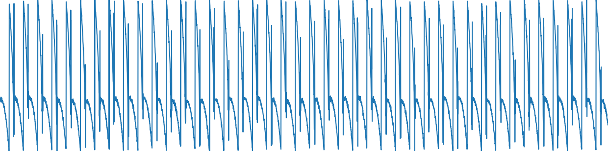 10KΩ - 1μF