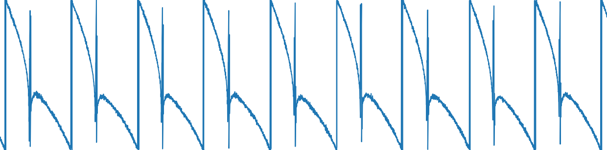 10KΩ - 4.7μF