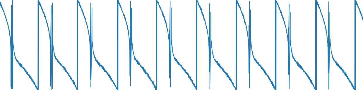 5KΩ - 10μF