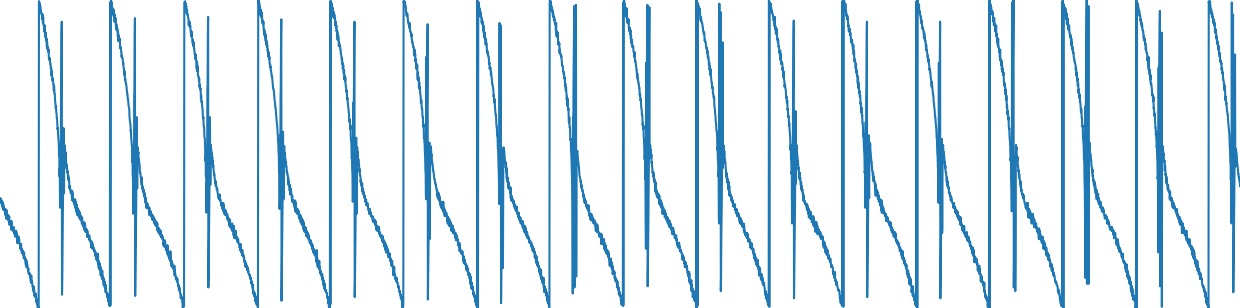 5KΩ - 4.7μF